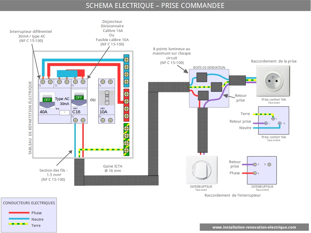 découvrez tout sur le schéma de dérivation, ses principes fondamentaux et ses applications pratiques. apprenez comment utiliser cet outil pour simplifier vos calculs et mieux comprendre les circuits électriques. idéal pour les étudiants et professionnels passionnés par l'électrotechnique.