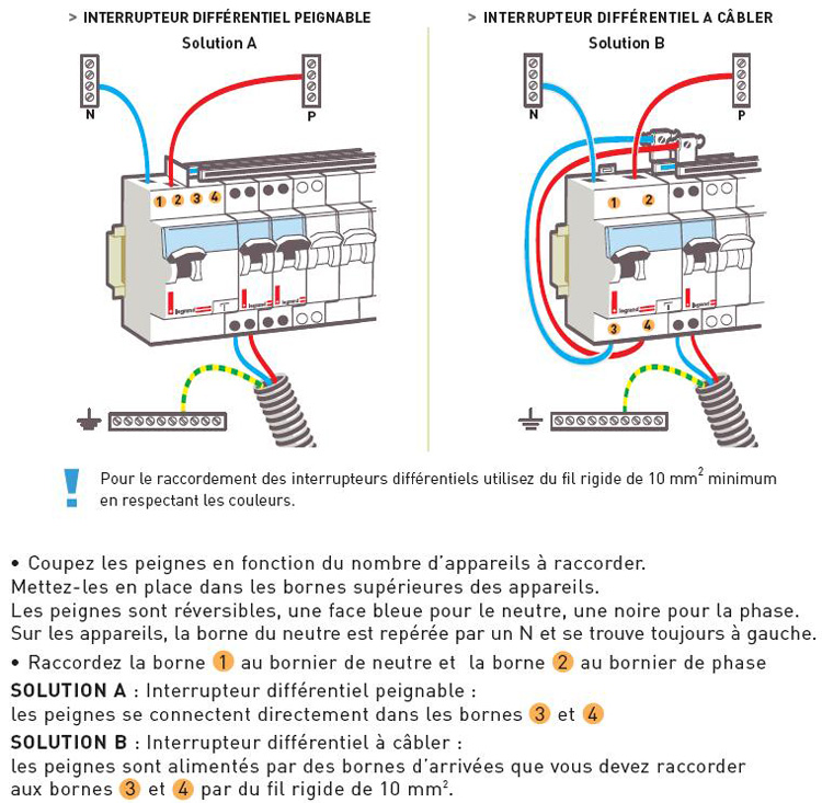 découvrez notre guide complet sur le schéma du disjoncteur 30ma. apprenez comment protéger efficacement votre installation électrique grâce à ce dispositif de sécurité essentiel, garantissant la protection des personnes contre les risques de courant de fuite et les courts-circuits.