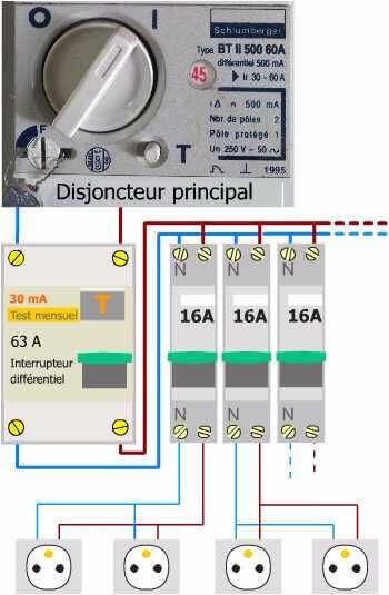 découvrez notre schéma explicatif sur les disjoncteurs edf, conçu pour vous aider à comprendre leur fonctionnement, leur installation et les différentes configurations utilisées pour garantir la sécurité électrique. informez-vous sur les normes et conseils pratiques pour choisir le disjoncteur adapté à vos besoins.