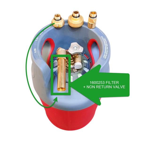 découvrez notre schéma détaillé du système de gaz pour camping-car, essentiel pour garantir la sécurité et le bon fonctionnement de vos équipements. informez-vous sur les raccordements, les normes et les conseils d'entretien pour profiter sereinement de vos aventures en plein air.