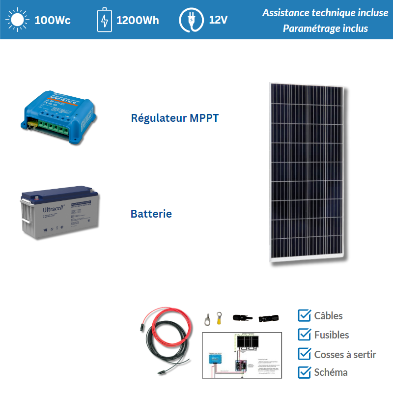 découvrez notre guide complet sur les schémas de panneaux solaires. apprenez comment fonctionne un système photovoltaïque, ses composants essentiels et les meilleures pratiques pour une installation efficace. idéal pour les passionnés d'énergie renouvelable et ceux souhaitant maximiser leur efficacité énergétique.
