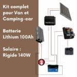 découvrez notre guide complet sur les schémas de panneaux solaires pour camping-car. apprenez à optimiser l'énergie solaire pour vos voyages, à choisir le bon équipement et à installer facilement votre système de panneaux solaires pour profiter de l'autonomie hors réseau.