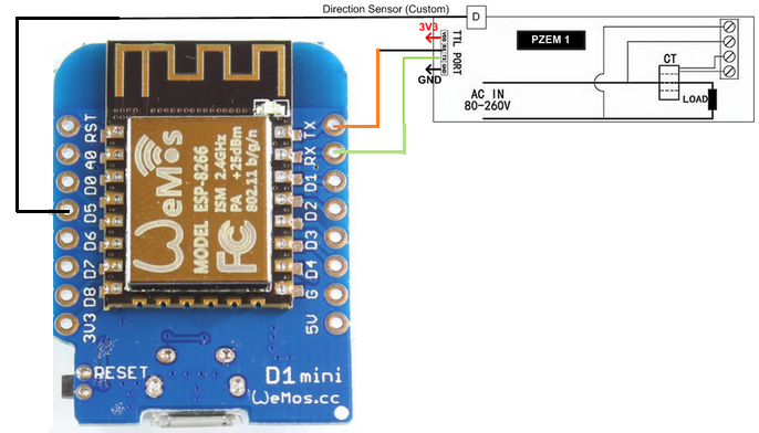 découvrez le schéma du pzem 004t, un module de mesure de puissance et d'énergie qui permet une surveillance précise de votre consommation électrique. idéal pour les projets d'automatisation et de gestion de l'énergie.