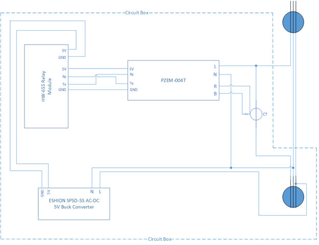 découvrez le schéma du pzem 004t, un appareil de mesure performant permettant de surveiller la consommation d'énergie de votre installation. optimisez votre gestion énergétique avec des informations précises et en temps réel.