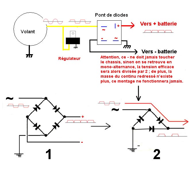 découvrez notre schéma régulateur de batterie, une ressource essentielle pour comprendre le fonctionnement et l'optimisation des systèmes de régulation de batteries. idéal pour les passionnés d'électronique et les professionnels, ce schéma vous guide pas à pas dans l'installation et la maintenance de vos batteries.