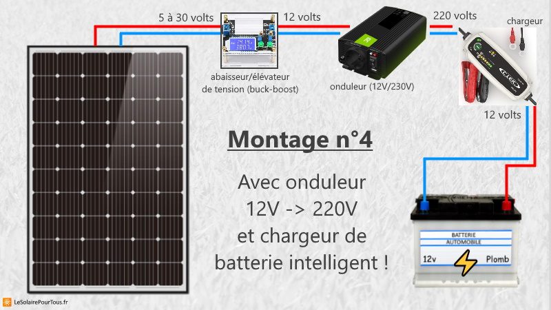 découvrez notre schéma régulateur de batterie, une ressource essentielle pour optimiser la gestion de l'énergie de votre système. apprenez à concevoir et à installer un régulateur de batterie efficace pour prolonger la durée de vie de vos batteries et assurer un fonctionnement fiable de vos appareils électroniques.