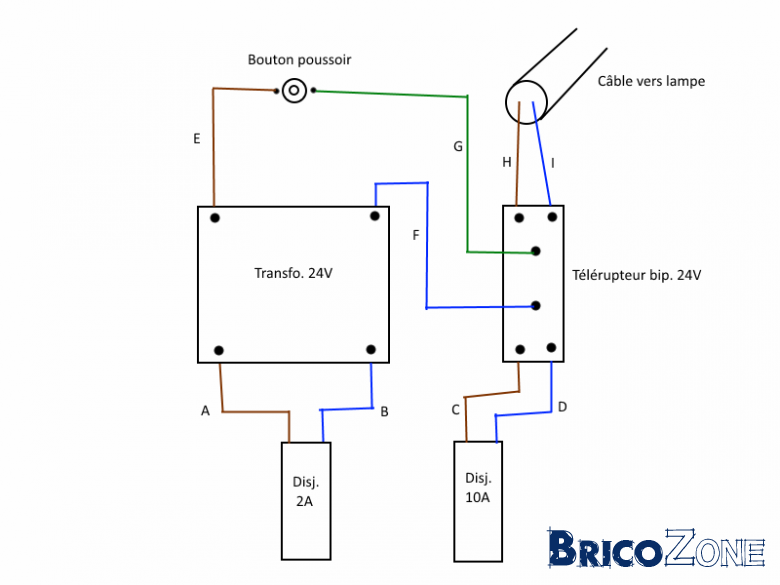découvrez notre schéma relais finder, un guide complet pour comprendre le fonctionnement et l'utilisation des relais finder. idéal pour les professionnels et les passionnés d'électronique, trouvez des conseils pratiques et des astuces pour optimiser vos projets électriques.