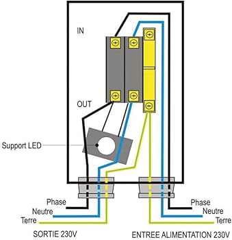 découvrez notre schéma d'urgence pour la bobine mx, une ressource essentielle pour assurer une intervention rapide et efficace en cas de besoin. ce guide visuel vous offre une compréhension claire des procédures et des actions à entreprendre pour garantir la sécurité et le bon fonctionnement de vos équipements.