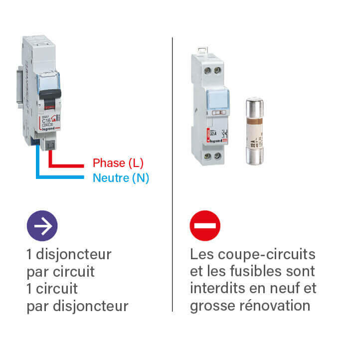 découvrez notre section câble, votre référence pour des câbles de haute qualité adaptés à tous vos besoins. que ce soit pour l'électricité, l'audio, ou l'informatique, trouvez ici des solutions fiables et durables.