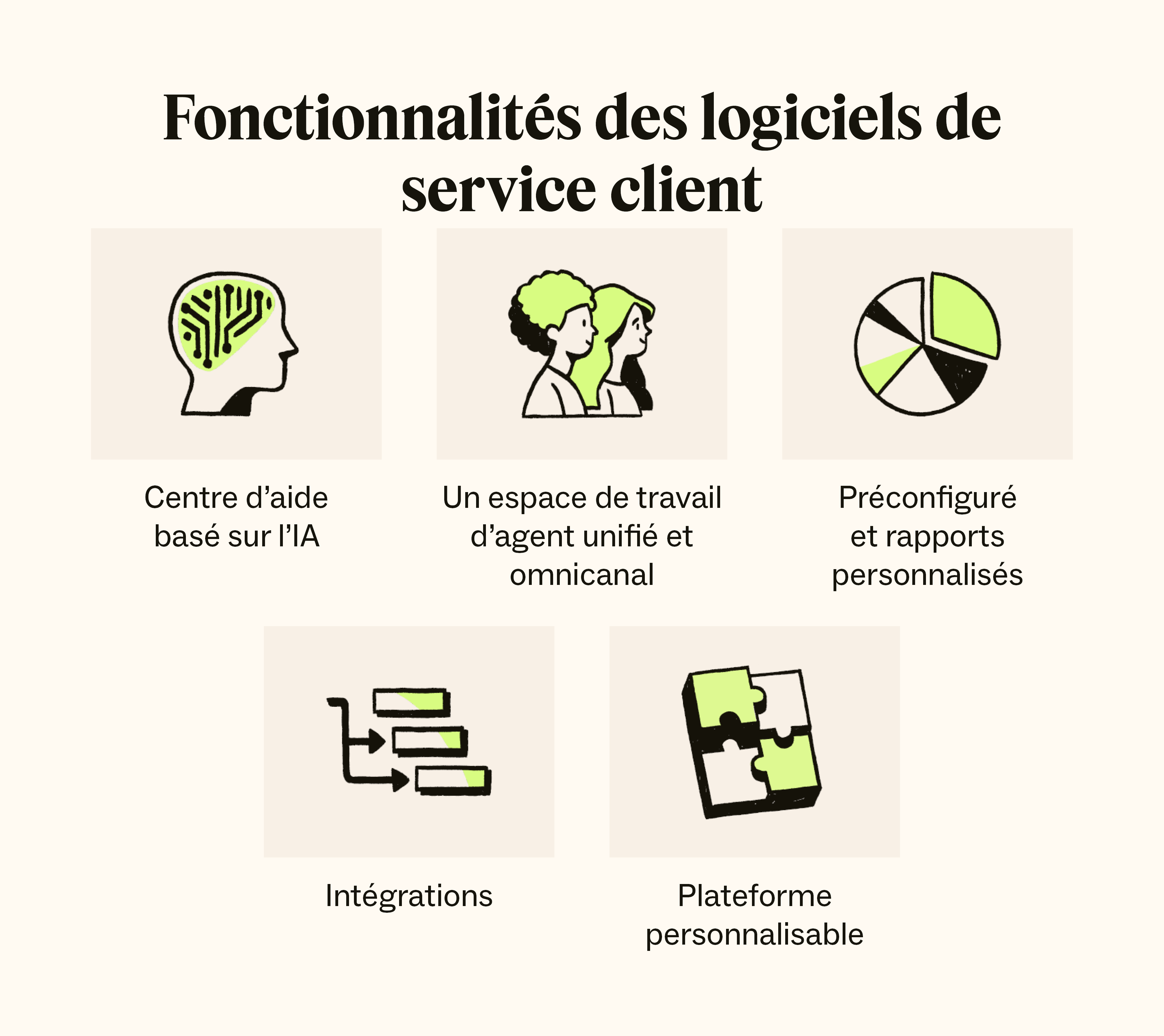découvrez notre service de qualité, conçu pour répondre à tous vos besoins. profitez d'une expertise professionnelle, d'une assistance personnalisée et d'une satisfaction garantie. faites le choix de l'excellence et laissez-nous vous accompagner dans votre projet.