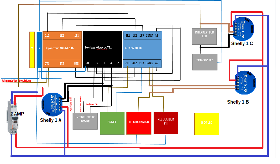 découvrez shelly jeedom, l'outil incontournable pour intégrer et automatiser vos appareils connectés grâce à la plateforme jeedom. optimisez votre maison intelligente avec des scénarios personnalisés et une gestion simplifiée de vos équipements.