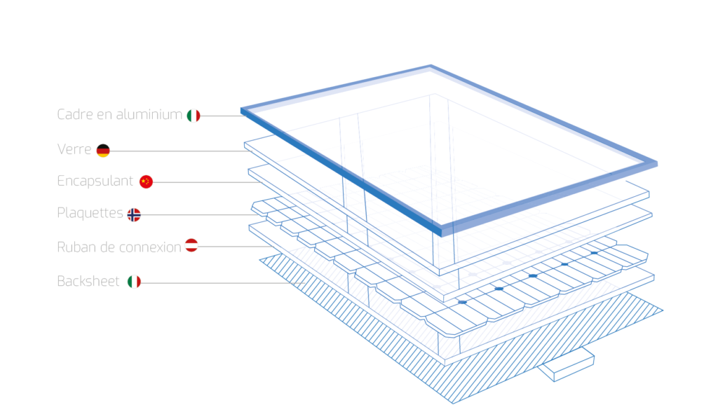 découvrez sillia, une plateforme innovante qui offre des solutions sur mesure pour répondre à vos besoins. plongez dans un univers d'expertise et de créativité, parfait pour les entreprises et les particuliers à la recherche d'accompagnement et de services de qualité.