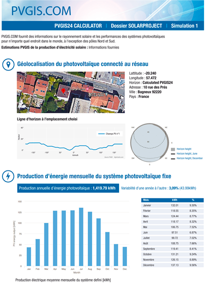 découvrez comment la simulation pvgis peut optimiser la production d'énergie solaire en afrique. analysez les données climatiques et augmentez l'efficacité de vos projets solaires grâce à des outils de simulation avancés.
