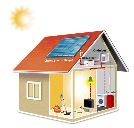 découvrez notre site isolé photovoltaïque, conçu pour fournir une solution énergétique autonome et durable. profitez d'une technologie innovante qui capte l'énergie solaire pour alimenter vos besoins électriques, même dans les zones reculées. optez pour une énergie verte et contribuez à la protection de l'environnement tout en réduisant vos factures d'électricité.