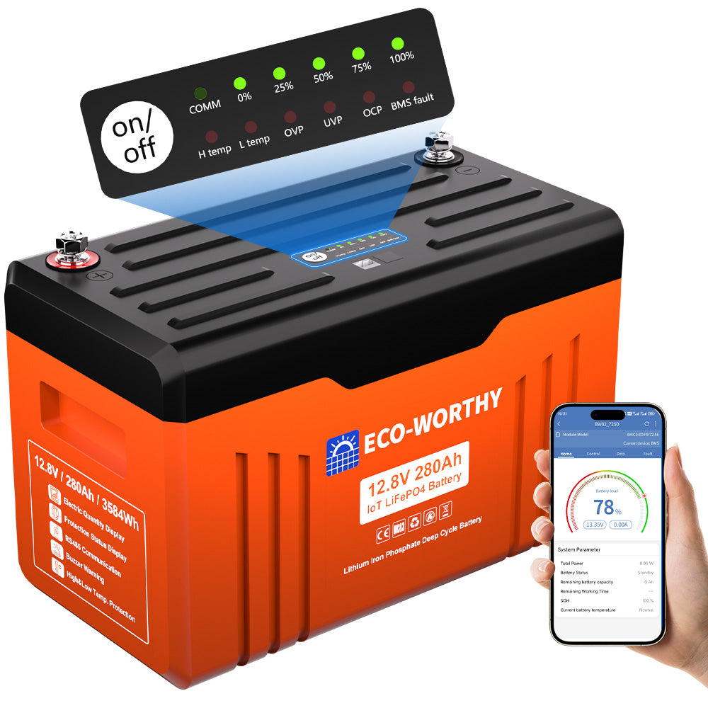découvrez notre guide complet sur les soc batteries, leur fonctionnement, avantages et applications. optimisez la gestion de l'énergie de vos appareils avec des solutions adaptées à vos besoins.