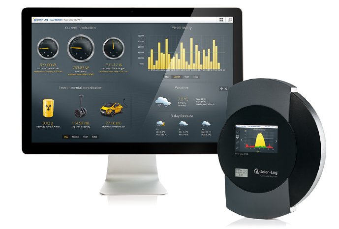découvrez solarlog, la solution innovante pour surveiller et optimiser la performance de vos installations photovoltaïques. suivez en temps réel la production d'énergie solaire, identifiez les problèmes et maximisez votre rendement grâce à une interface conviviale et des analyses précises.
