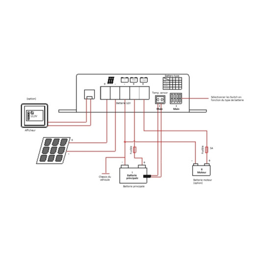 découvrez notre régulateur solaire performant, conçu pour optimiser la gestion de l'énergie solaire et prolonger la durée de vie de vos batteries. idéal pour les installations photovoltaïques, il assure une charge efficace et sécurisée. parfait pour les passionnés d'énergie renouvelable et ceux qui souhaitent maximiser leur autonomie énergétique.