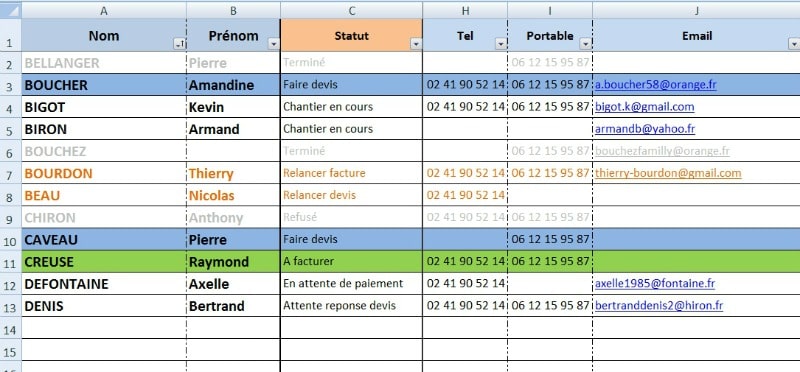 découvrez l'importance du suivi dans la gestion de projet, le service client et les relations professionnelles. apprenez comment un bon suivi peut améliorer la communication, garantir l'efficacité et favoriser la satisfaction de vos clients.