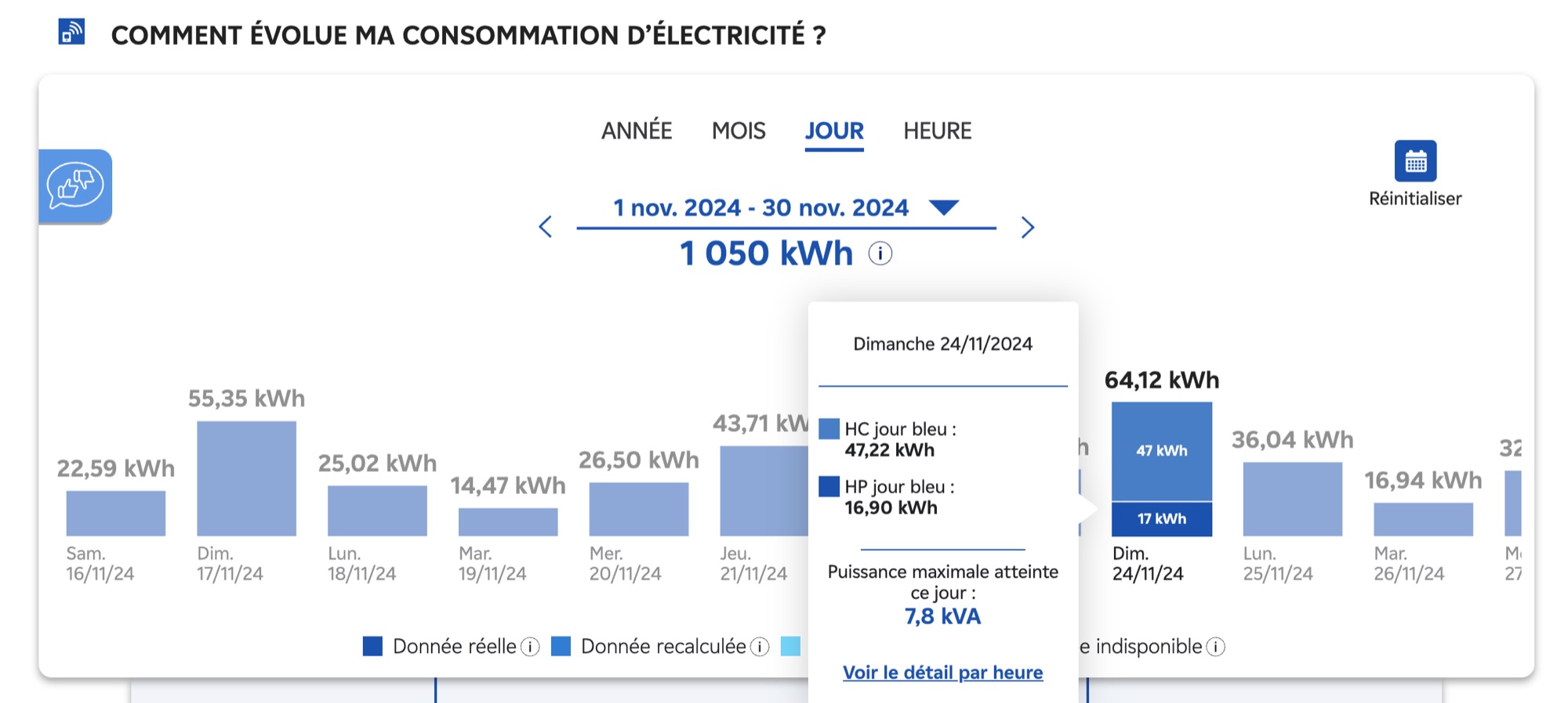 découvrez notre guide complet pour le suivi de votre consommation d'électricité avec edf. apprenez à gérer efficacement vos dépenses énergétiques, à analyser vos factures et à optimiser votre consommation pour réaliser des économies. profitez d'outils pratiques et de conseils d'experts pour mieux comprendre votre usage de l'électricité.