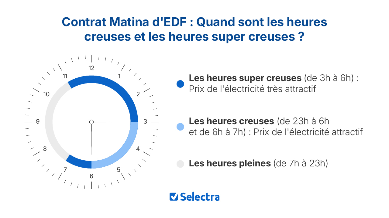 découvrez les super creuses, ces délicieuses préparations légères et aériennes qui surprennent par leur goût et leur texture. idéales pour un repas savoureux ou un dessert original, elles raviront les papilles de tous les gourmands !