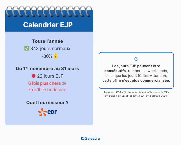 découvrez comment supprimer efficacement un relais ejp (effacement jours plein) pour optimiser votre consommation d'énergie. suivez notre guide pas à pas pour une gestion simplifiée de votre installation électrique.