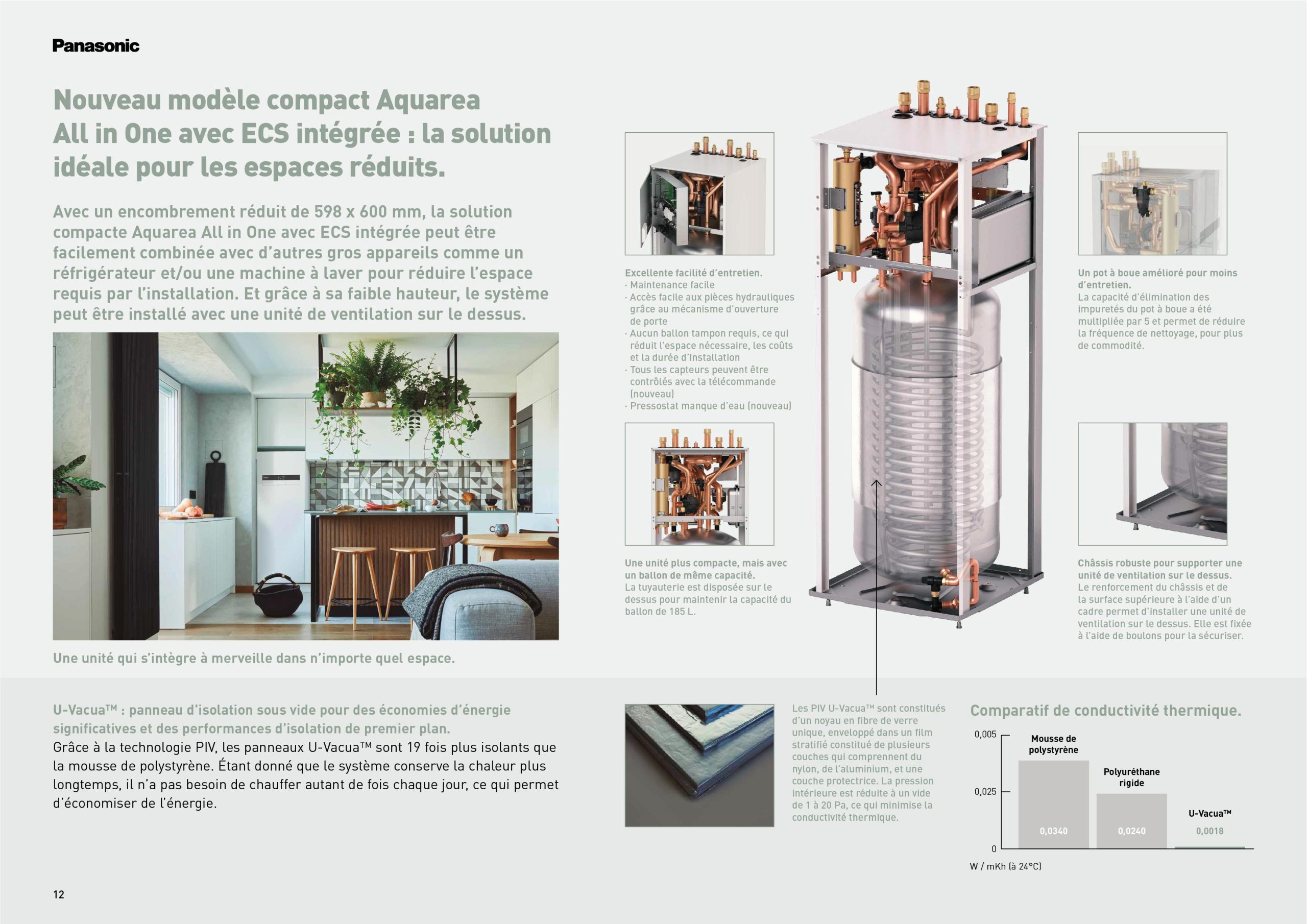 découvrez la puissance et l'efficacité de la surface 9kw, conçue pour répondre à tous vos besoins en matière d'énergie. idéale pour les environnements résidentiels et commerciaux, cette solution garantit performance et fiabilité.