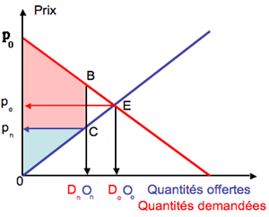 découvrez notre sélection unique de surplus, où vous trouverez des articles de qualité à prix réduits. profitez de bonnes affaires sur une variété de produits allant de l'électronique à la mode, tout en faisant des économies. ne manquez pas cette chance d'acheter intelligemment !
