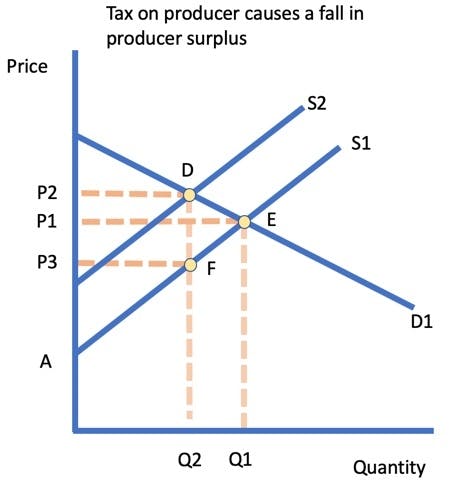 découvrez notre vaste sélection de surplus, offrant des produits divers et variés à des prix imbattables. que vous cherchiez des vêtements, des accessoires ou des articles pour la maison, trouvez les meilleures affaires et économisez en toute simplicité.