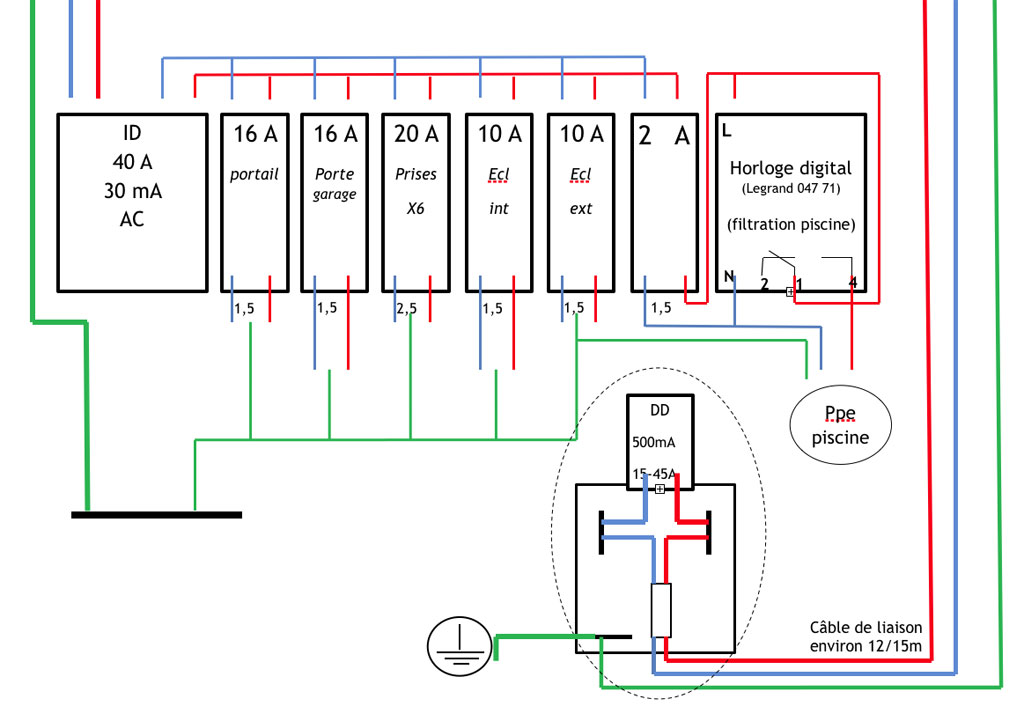 découvrez notre collection de tableaux pour garages, alliant design moderne et esprit pratique. transformez votre espace de travail en un lieu inspirant avec des œuvres d'art uniques, adaptées aux passionnés d'automobile et aux bricoleurs. parcourez notre sélection et donnez vie à votre garage avec style.
