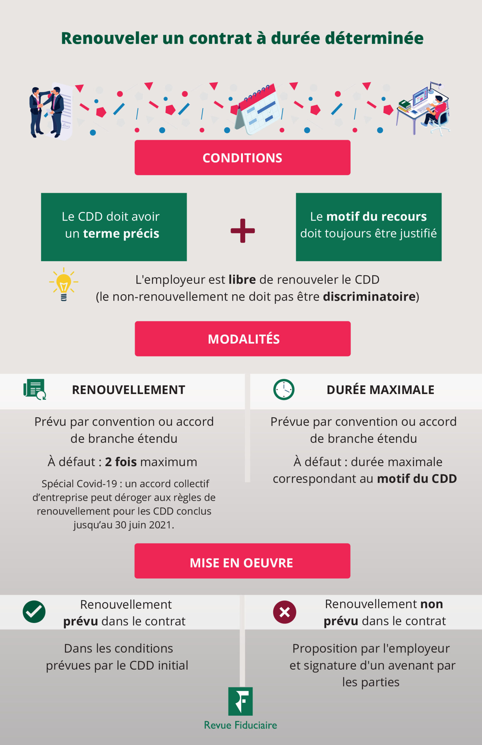 découvrez tout ce qu'il faut savoir sur la tacite reconduction pour les professionnels. comprenez son fonctionnement, ses implications légales et comment gérer efficacement vos contrats pour éviter les surprises. restez informé et protégez vos intérêts dans vos engagements professionnels.