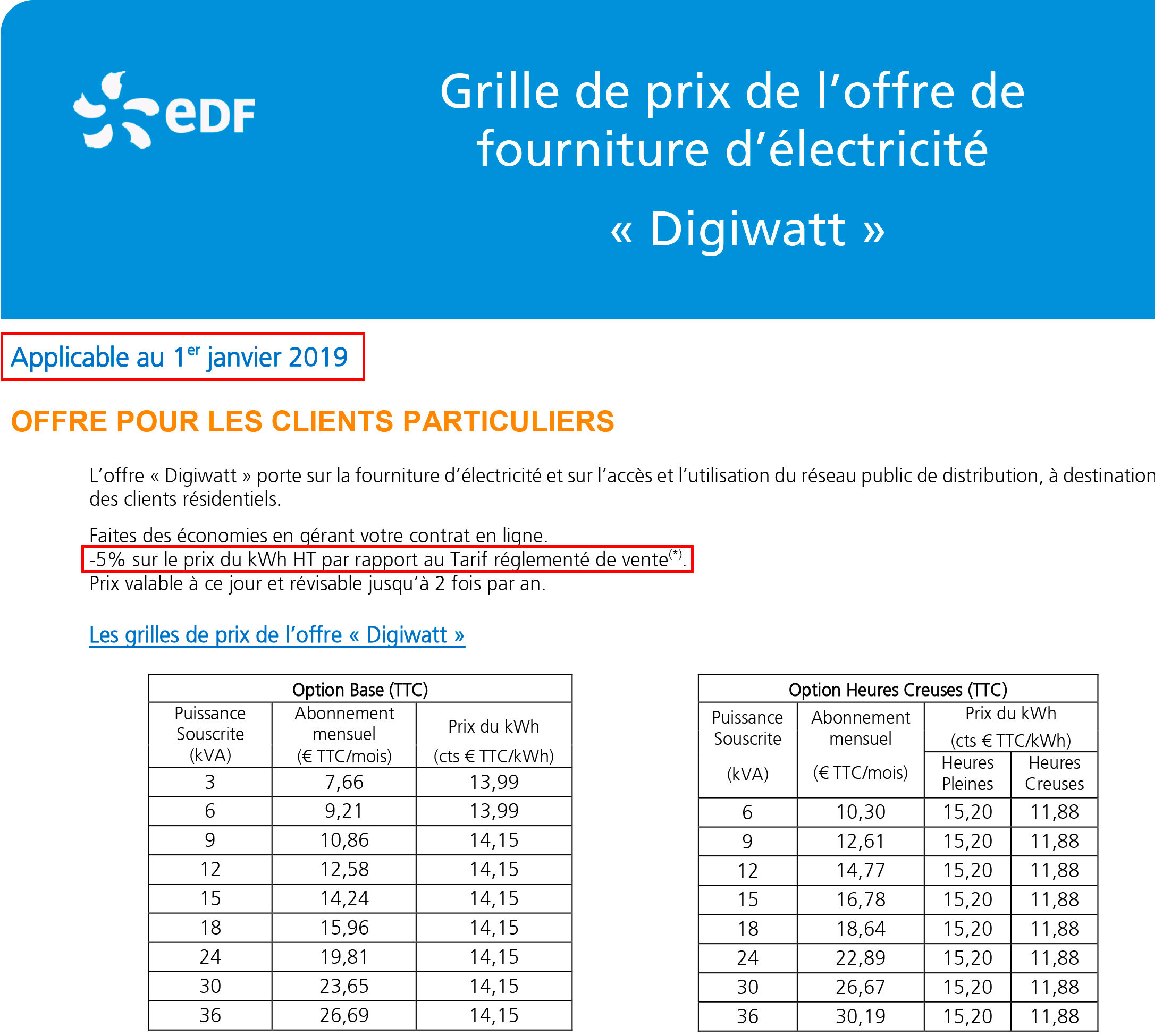 découvrez les tarifs de digowatt, votre partenaire énergétique agile. comparez nos offres flexibles et adaptées à vos besoins pour bénéficier d'une énergie renouvelable à prix compétitif.