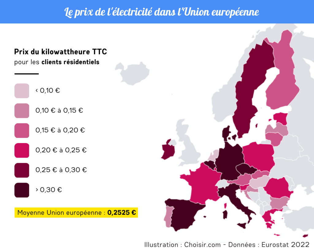 découvrez les tarifs edf de 2022, une analyse complète des prix de l'électricité, des options d'abonnement et des conseils pour réduire votre facture énergétique. informez-vous sur les changements et les avantages des offres edf pour mieux gérer votre consommation.