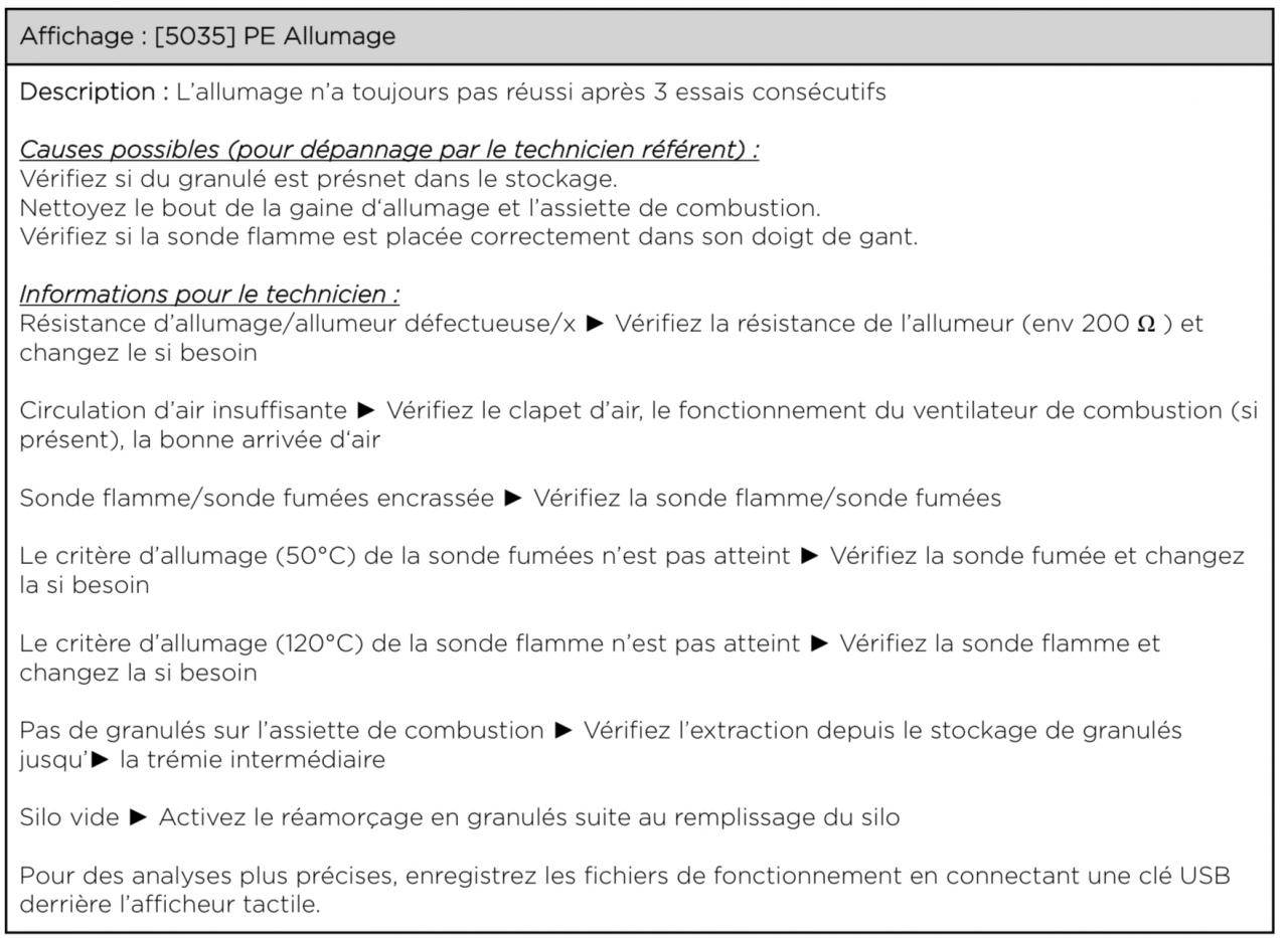 découvrez les tarifs d'okofen en 2021 pour le chauffage à pellets. comparez les prix, les options et trouvez la solution idéale pour votre confort tout en respectant votre budget.