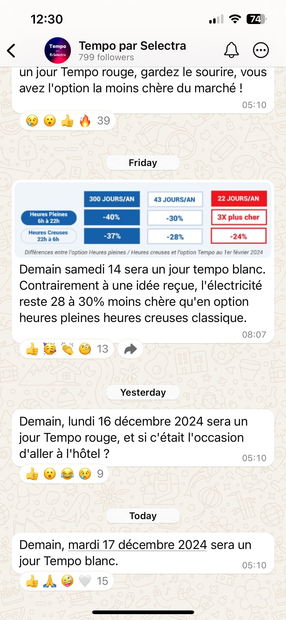 découvrez les tarifs du programme tempo pac et apprenez comment optimiser vos économies d'énergie avec un tarif avantageux. informez-vous sur les différentes options disponibles et choisissez celle qui correspond le mieux à vos besoins.