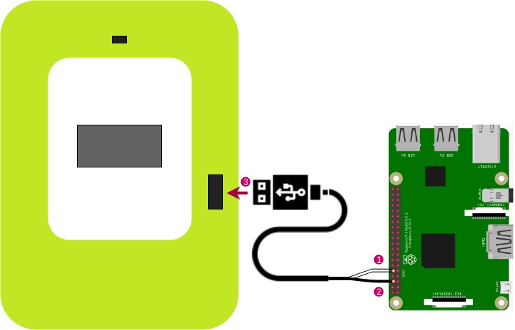 découvrez tout ce qu'il faut savoir sur le téléinfo linky : un système de communication innovant pour un suivi précis de votre consommation d'électricité. informez-vous sur ses avantages, son fonctionnement et comment optimiser votre facture d'énergie.