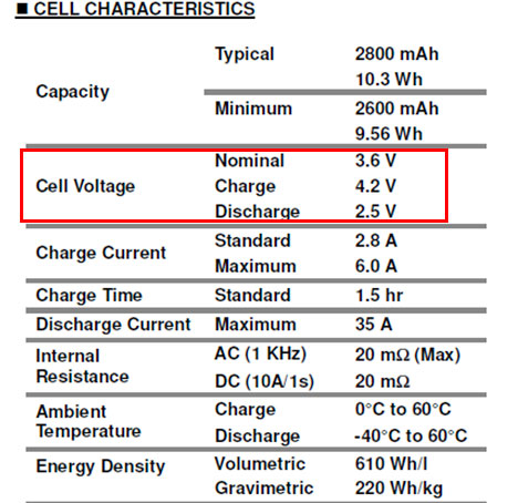 découvrez les enjeux de la tension de charge des batteries lithium-ion. apprenez comment optimiser leur performance et prolonger leur durée de vie grâce à des techniques de recharge adaptées.