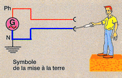 découvrez tout ce qu'il faut savoir sur la tension phase-neutre, un concept clé en électricité. comprenez son importance, ses applications et son impact sur les installations électriques domestiques et industrielles. idéal pour les professionnels et les passionnés d'électricité.