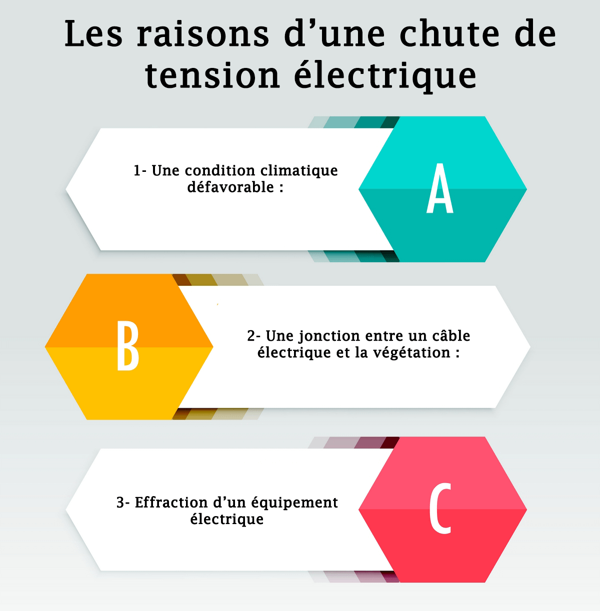 découvrez tout ce que vous devez savoir sur la tension : définitions, types, méthodes de mesure et conseils pour gérer votre tension artérielle. informez-vous pour prendre soin de votre santé et comprendre cet aspect essentiel de votre bien-être.
