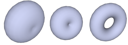 découvrez l'univers fascinant du tore, une structure géométrique élégante et infinie, symbole de l'harmonie dans les mathématiques et la physique. plongez dans ses propriétés, applications et mystères, et explorez comment le tore influence divers domaines scientifiques et artistiques.