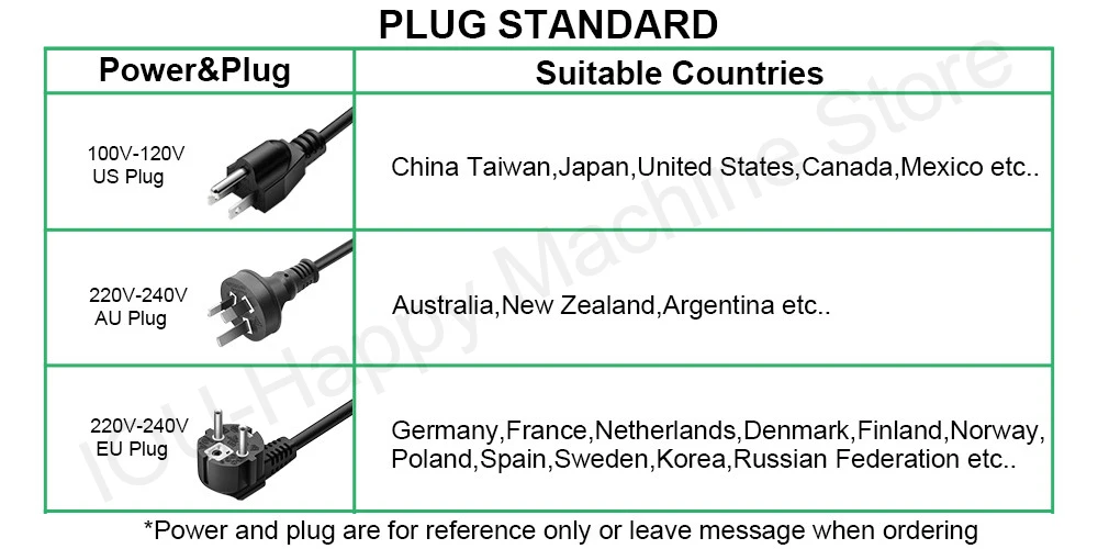 découvrez notre service de traduction spécialisé pour le plug européen. obtenez des traductions précises et adaptées à votre marché, avec une équipe d'experts linguistiques prêts à vous accompagner dans vos projets internationaux.