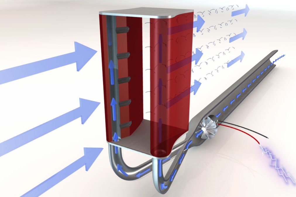 découvrez nos solutions innovantes pour optimiser la ventilation de votre toiture. améliorez le confort thermique de votre maison tout en préservant l'intégrité de votre toiture grâce à nos conseils et produits adaptés.
