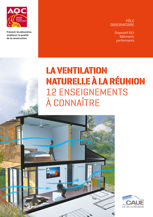 découvrez tout sur la ventilation : conseils, systèmes, avantages et solutions pour améliorer la qualité de l'air intérieur et optimiser le confort de votre espace de vie ou de travail.