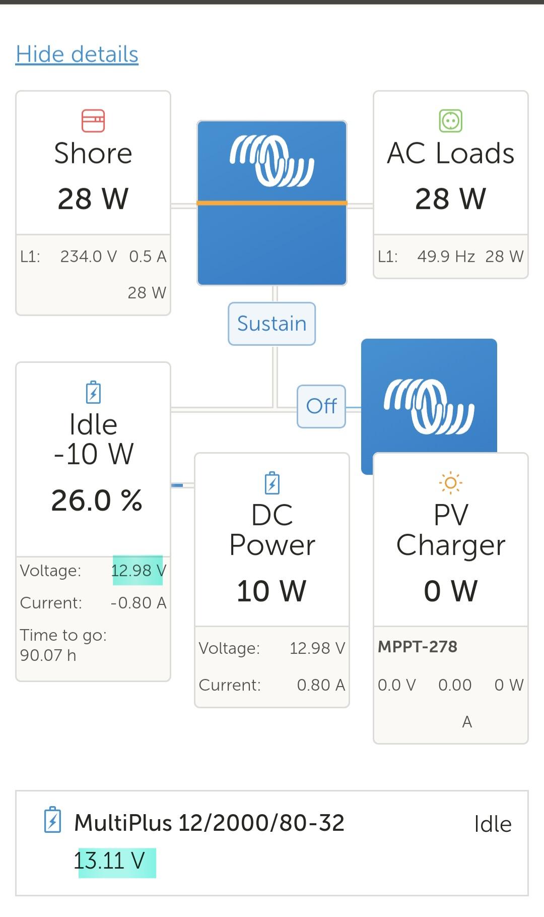 découvrez victron vrm, votre solution de gestion à distance efficace pour les systèmes d'énergie renouvelable. suivez en temps réel la performance de vos installations, optimisez votre consommation d'énergie et améliorez votre autonomie énergétique avec cette plateforme intuitive.