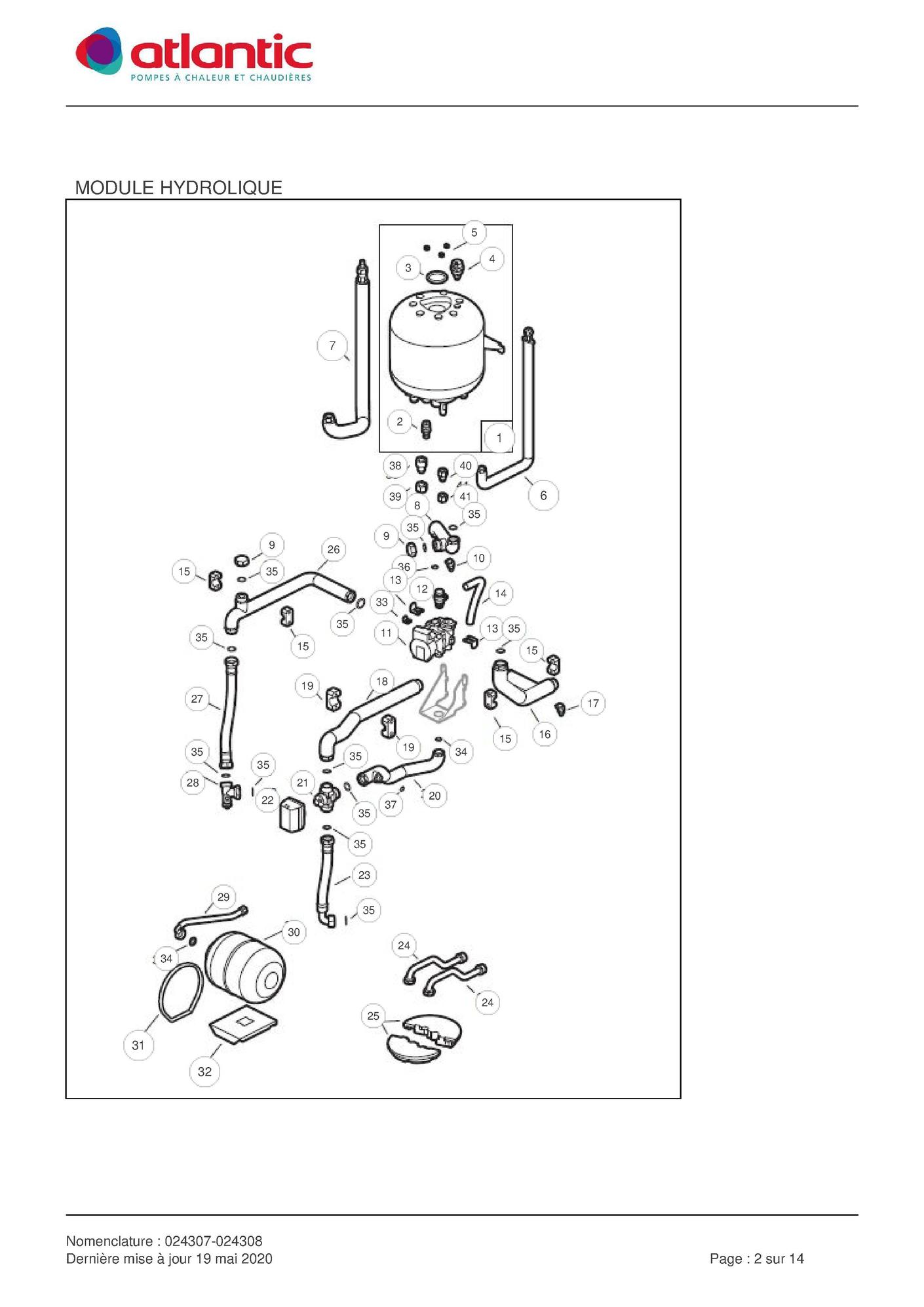 découvrez la vue alfea duo, une expérience visuelle immersive qui allie esthétique moderne et fonctionnalité. plongez dans un univers de design innovant et de technologies avancées, parfait pour sublimer vos espaces.