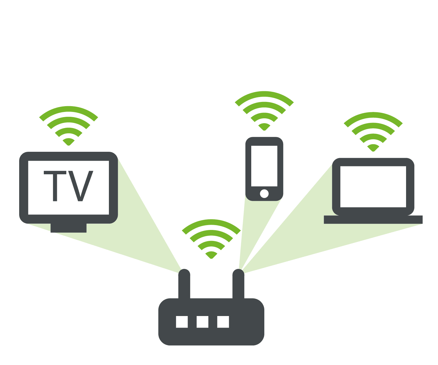 découvrez le wi-fi, la technologie sans fil qui révolutionne notre façon de rester connecté. apprenez-en plus sur ses différents types, ses avantages et comment optimiser votre expérience de navigation à domicile et au bureau.