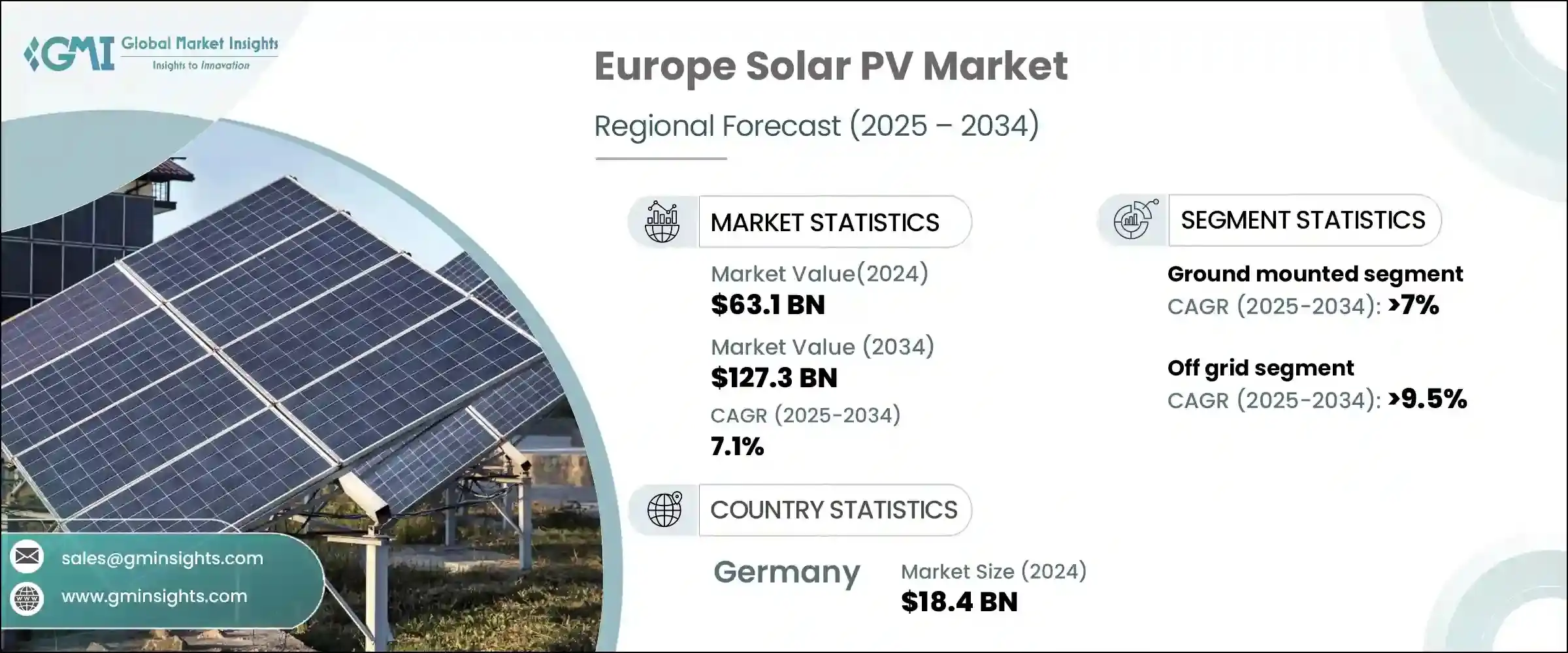 découvrez l'essor de l'adoption photovoltaïque mondiale, une révolution énergétique qui transforme notre façon de produire et consommer de l'électricité. plongez dans les tendances, les avantages et les innovations qui propulsent l'énergie solaire à l'échelle planétaire.