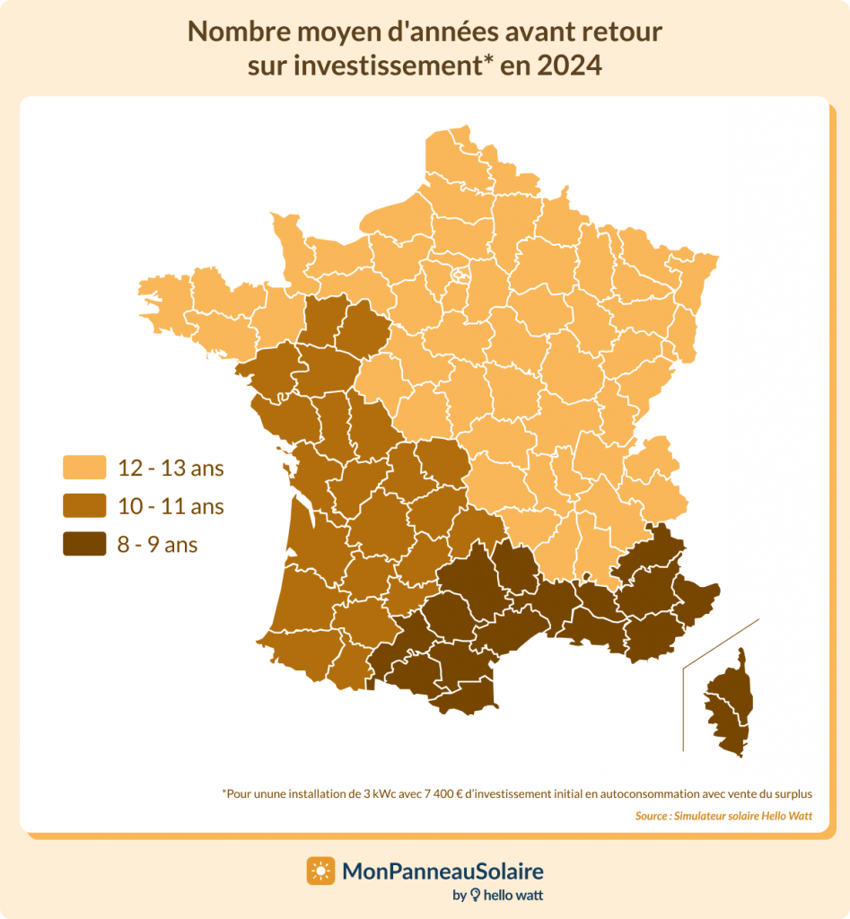 découvrez comment l'amortissement photovoltaïque peut optimiser vos investissements en énergie solaire. apprenez les avantages fiscaux, les méthodes de calcul et les meilleures pratiques pour rentabiliser votre installation.