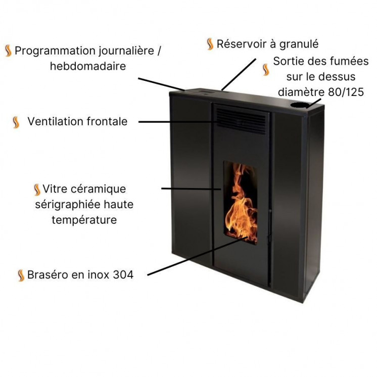 découvrez notre avis complet sur mypoêle : performances, design, facilité d'utilisation et rapport qualité/prix. informez-vous avant d'acheter votre poêle idéal !