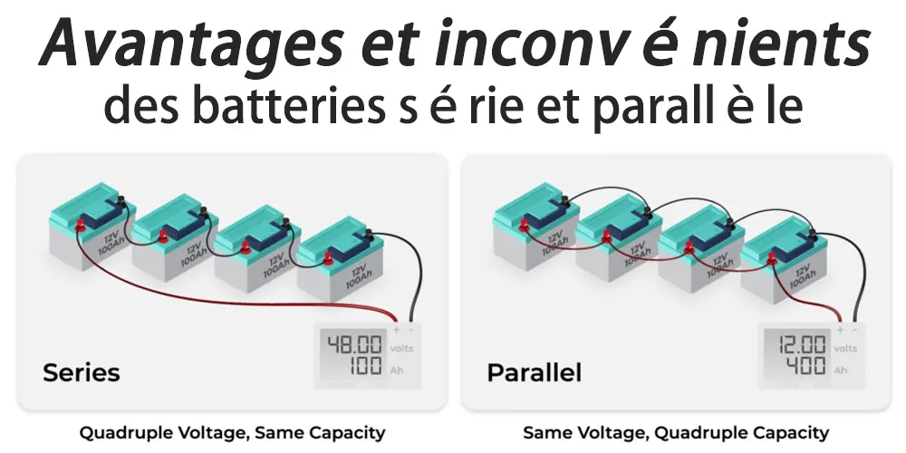 découvrez comment utiliser efficacement des batteries en série pour augmenter la tension de votre système électrique. apprenez les avantages, les inconvénients et les meilleures pratiques pour optimiser la performance de votre installation.