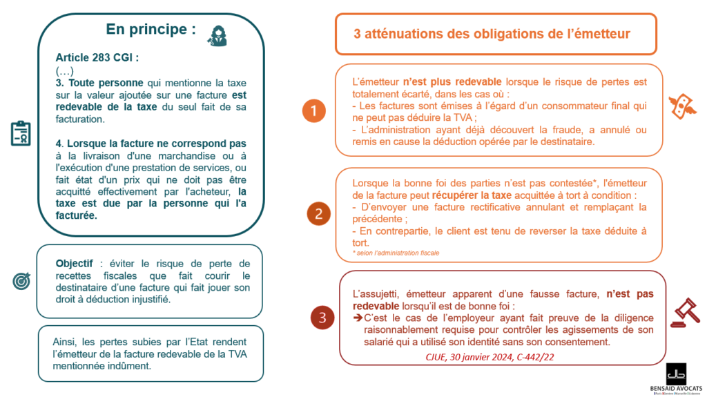découvrez le bofip sur la tva : toutes les informations essentielles sur la taxation de la valeur ajoutée, les obligations déclaratives et les dernières mises à jour fiscales en france. restez informé des changements réglementaires qui impactent votre entreprise.